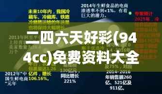 二四六天好彩(944cc)免费资料大全2022,衡量解答解释落实_专属款7.965