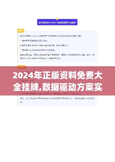 2024年正版资料免费大全挂牌,数据驱动方案实施_MP5.108