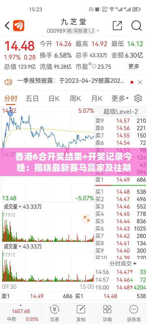 香港6合开奖结果+开奖记录今晚:揭晓最新赛马赢家及往期成绩回顾