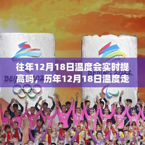 历年12月18日温度走势分析与预测,实时变化及预测探讨