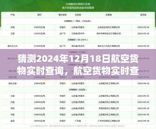 航空货物实时查询指南，如何预测并追踪特定日期货物的动态——以2024年12月18日为例