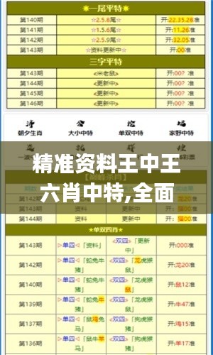 精准资料王中王六肖中特,全面解析与深度体验_专家版1.687