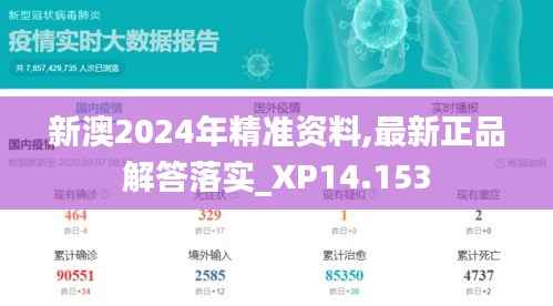 新澳2024年精准资料,最新正品解答落实_XP14.153