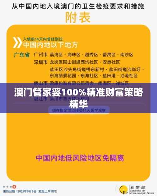 澳门管家婆100%精准财富策略精华