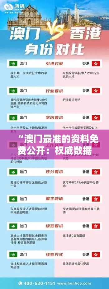 “澳门最准的资料免费公开:权威数据一键查”