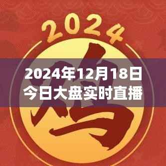 2024年12月18日大盘实时直播视频分析,市场走势解读与投资者应对策略