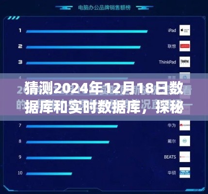 探秘未来,实时数据库宝藏之旅(2024年12月18日)
