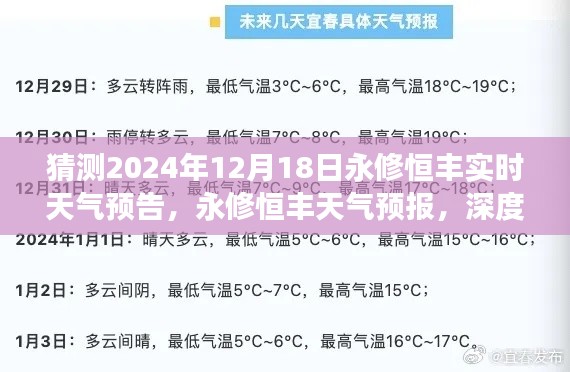 深度解析与竞品对比,预测永修恒丰未来天气之旅,天气预报预告2024年12月18日