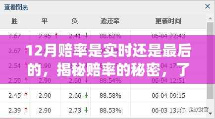 揭秘12月赔率，实时变化or最终定局？如何正确解读与应用赔率秘密