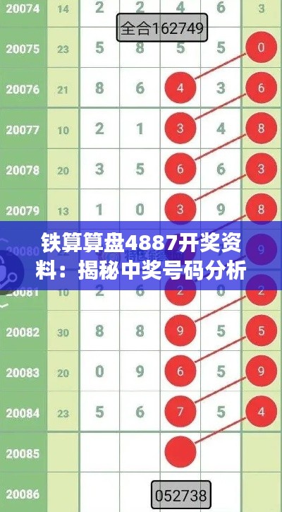 铁算算盘4887开奖资料:揭秘中奖号码分析技巧