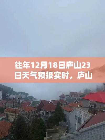 庐山气象变迁中的励志篇章,梦想与力量,实时天气预报助力前行之旅