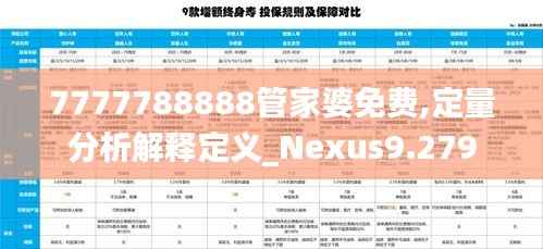 7777788888管家婆免费,定量分析解释定义_Nexus9.279