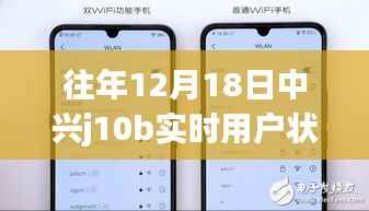 深度解析,中兴J10B在智能时代下的用户状态与用户反馈纪实(往年12月18日)