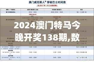 2024澳门特马今晚开奖138期,数据解析导向策略_android8.359