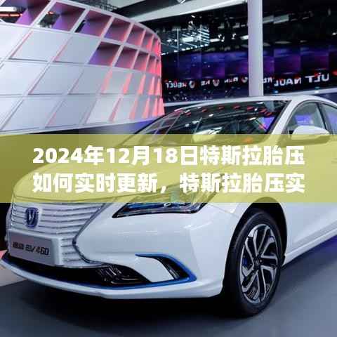 特斯拉胎压实时更新技术探讨,从2024年的视角看特斯拉胎压监测与更新技术进展