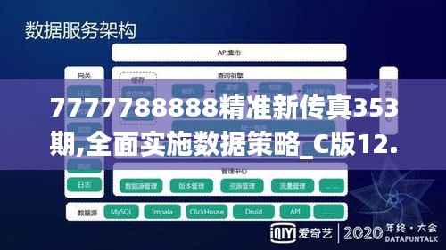 7777788888精准新传真353期,全面实施数据策略_C版12.263