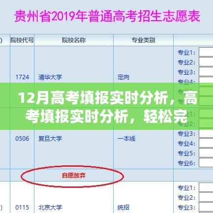 高考填报实时分析指南,轻松完成志愿选择的步骤与最新动态解读