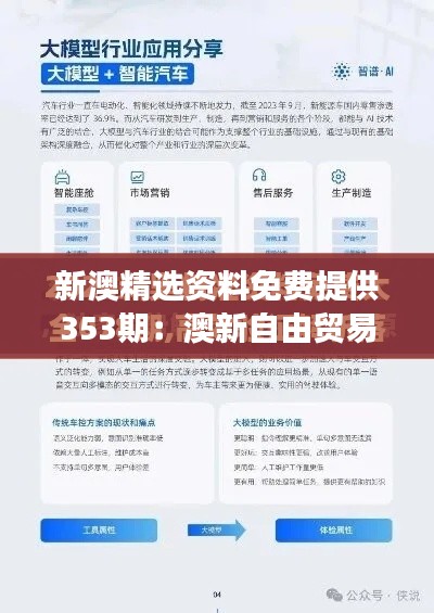 新澳精选资料免费提供353期:澳新自由贸易协议解读