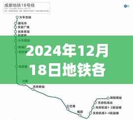 深度解析，2024年12月18日地铁各站点人流实时数据评测介绍