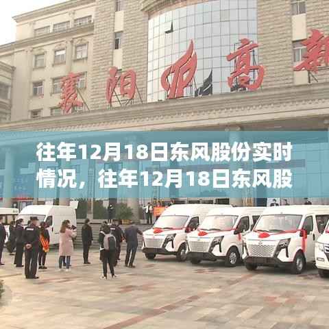 往年12月18日东风股份实时情况深度解析与观察