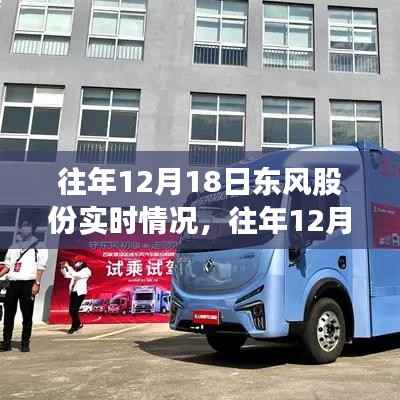 往年12月18日东风股份实时情况深度解析与观察
