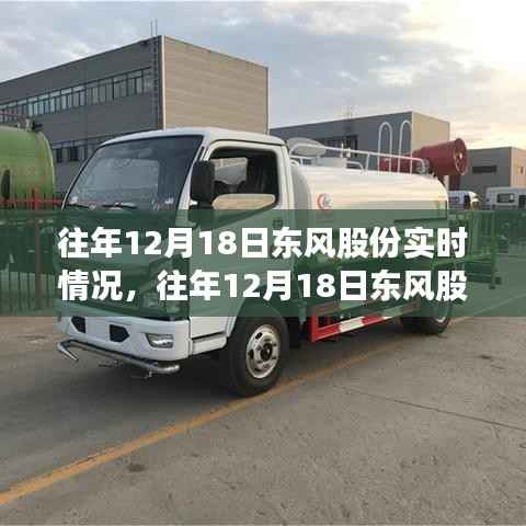 往年12月18日东风股份实时情况深度解析与观察