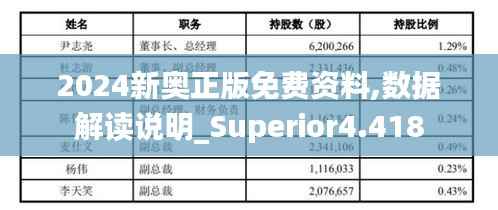 2024新奥正版免费资料,数据解读说明_Superior4.418