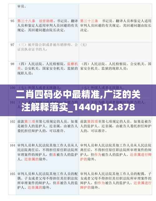 二肖四码必中最精准,广泛的关注解释落实_1440p12.878