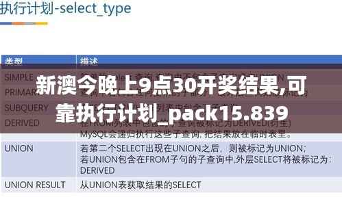 新澳今晚上9点30开奖结果,可靠执行计划_pack15.839