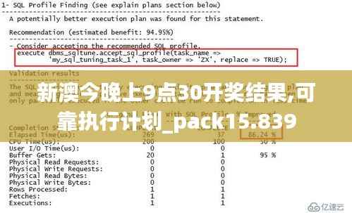 新澳今晚上9点30开奖结果,可靠执行计划_pack15.839