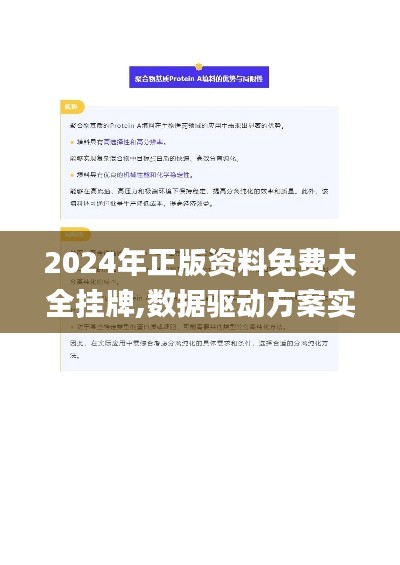 2024年正版资料免费大全挂牌,数据驱动方案实施_MP5.108