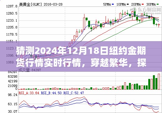 探寻金市之秘,纽约金期货行情预测与心灵自然之旅(2024年12月18日实时行情分析)