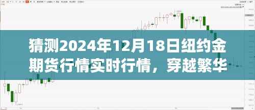 探寻金市之秘,纽约金期货行情预测与心灵自然之旅(2024年12月18日实时行情分析)