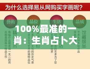 100%最准的一肖:生肖占卜大师精准预测