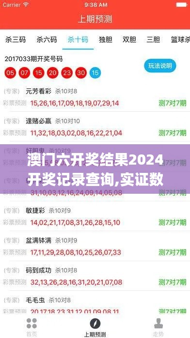 澳门六开奖结果2024开奖记录查询,实证数据解析说明_ios7.230