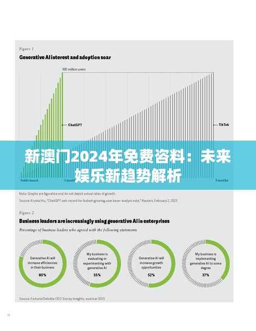 新澳门2024年免费咨料:未来娱乐新趋势解析