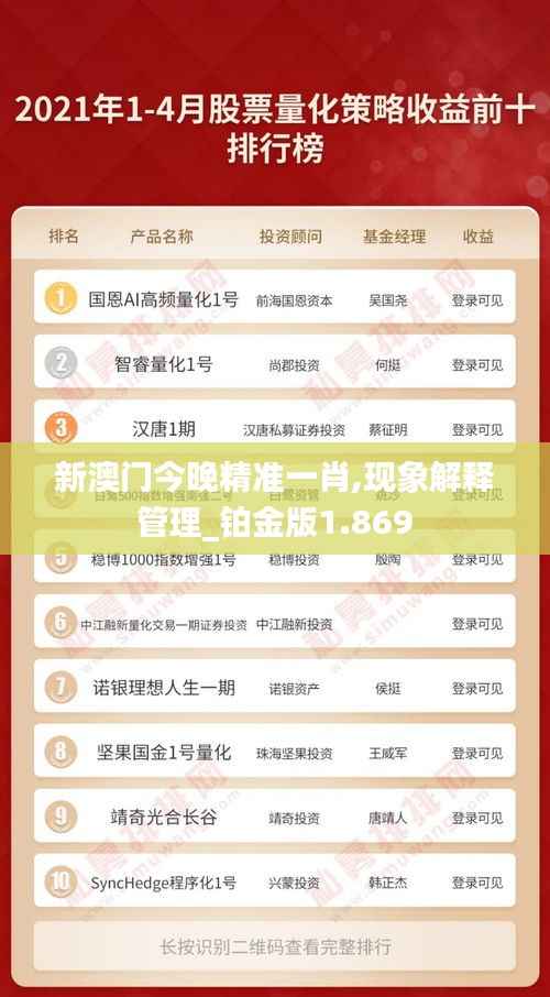 新澳门今晚精准一肖,现象解释管理_铂金版1.869