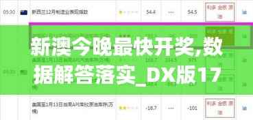 新澳今晚最快开奖,数据解答落实_DX版17.450