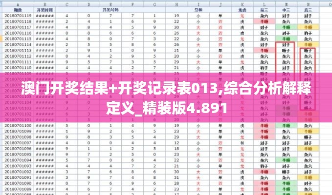 澳门开奖结果+开奖记录表013,综合分析解释定义_精装版4.891