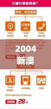 2004新澳正版免费大全,最佳精选解释定义_终极版8.463