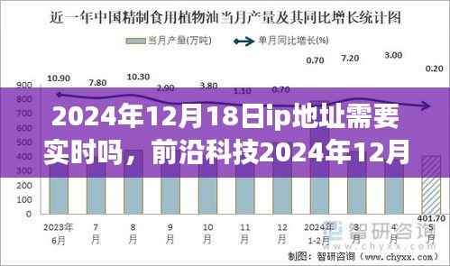 前沿科技观察,智能生活新体验下的实时动态IP赋能与IP时代来临