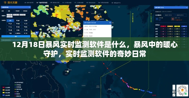 暴风实时监测软件揭秘,暖心守护与日常奇妙体验