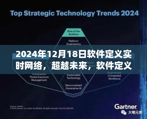 软件定义实时网络,超越未来,成长与蜕变之旅启程于2024年12月18日