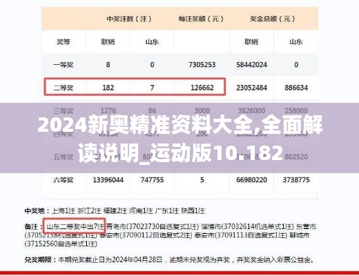 2024新奥精准资料大全,全面解读说明_运动版10.182