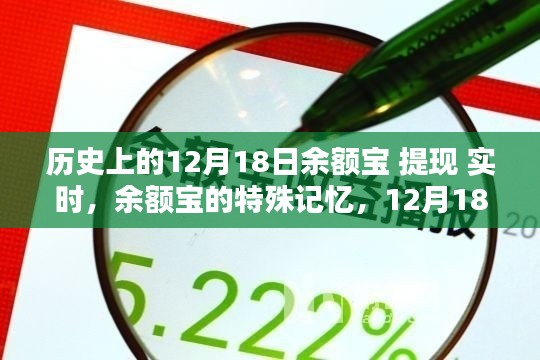 12月18日余额宝提现实时，特殊记忆中的温馨提现日