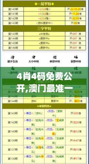 4肖4码免费公开,澳门最准一码一码揭秘_领航版4.393