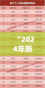 “2024年新奥历史开奖号码:探索历年中奖奥秘”