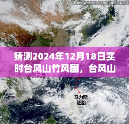 2024年12月风云际会,台风山竹的风圈预测