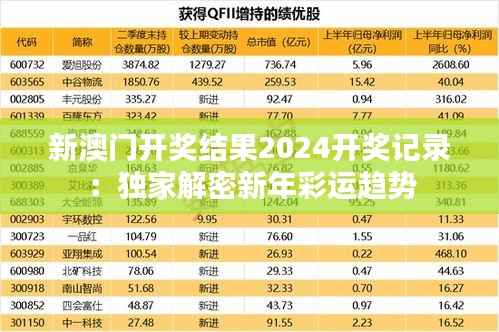 新澳门开奖结果2024开奖记录:独家解密新年彩运趋势