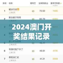 2024澳门开奖结果记录:汇聚幸运之巅的年度盘点